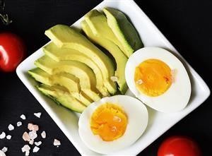 Keto Meal Plans Beginner